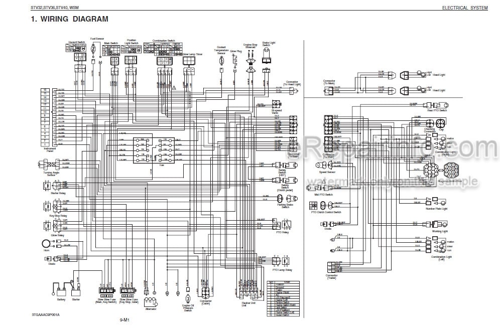 Photo 3 - Kubota STV32 STV36 STV40 Workshop Manual Tractor
