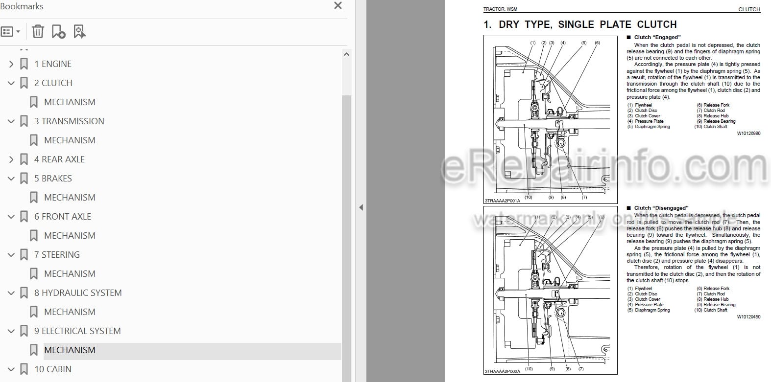 Photo 4 - Kubota Workshop Manual Tractor Mechanisms