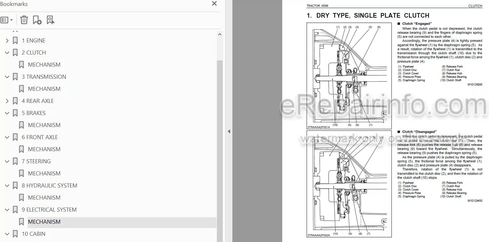 Photo 4 - Kubota Workshop Manual Tractor Mechanisms