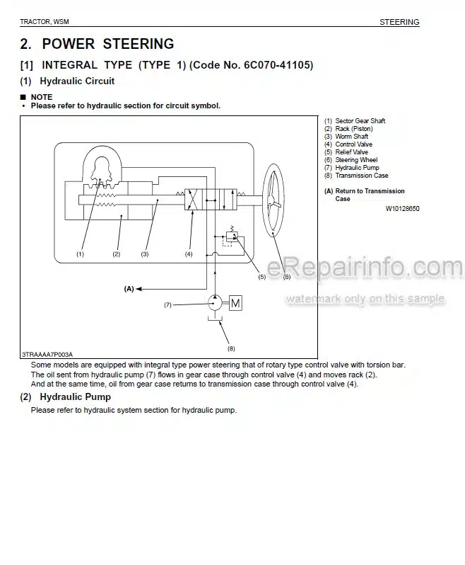 Photo 5 - Kubota Workshop Manual Tractor Mechanisms