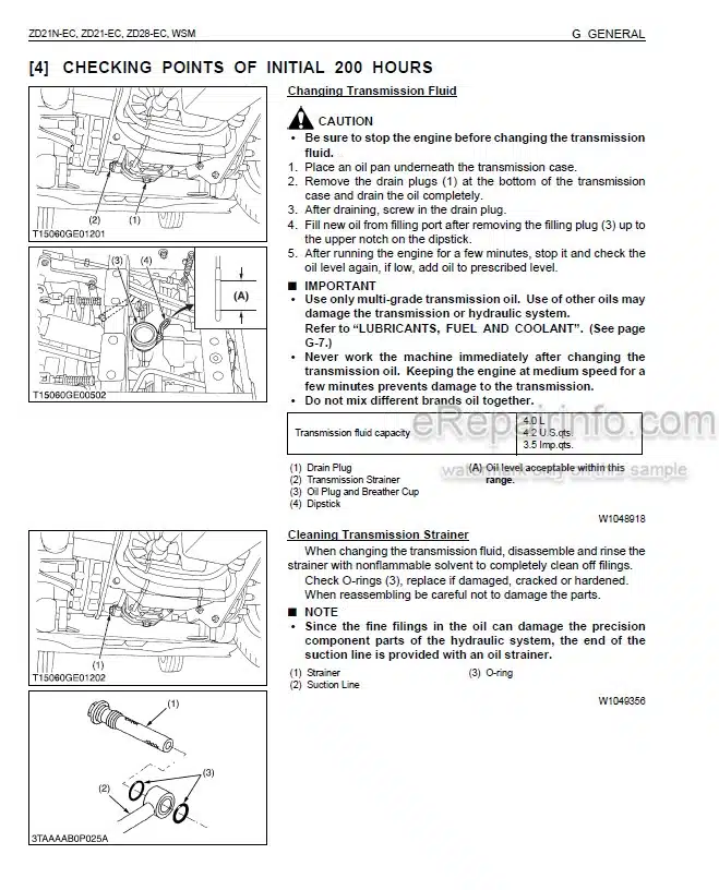 Photo 2 - Kubota ZD21N-EC ZD21-EC ZD28-EC Workshop Manual Zero Turn Mower