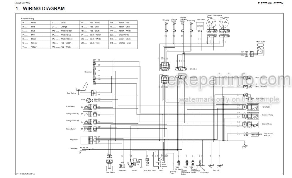 Photo 4 - Kubota ZD326-EU Workshop Manual Mower