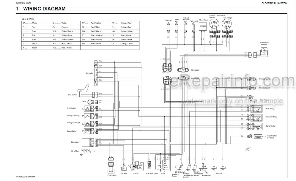 Photo 4 - Kubota ZD326-EU Workshop Manual Mower
