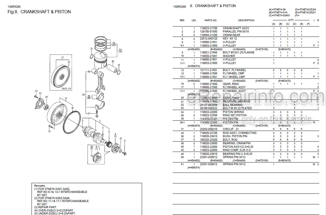 Photo 3 - Yanmar 3TNE74-SA To 3TNE74C-G1 Parts Catalog Engine Y00R5260