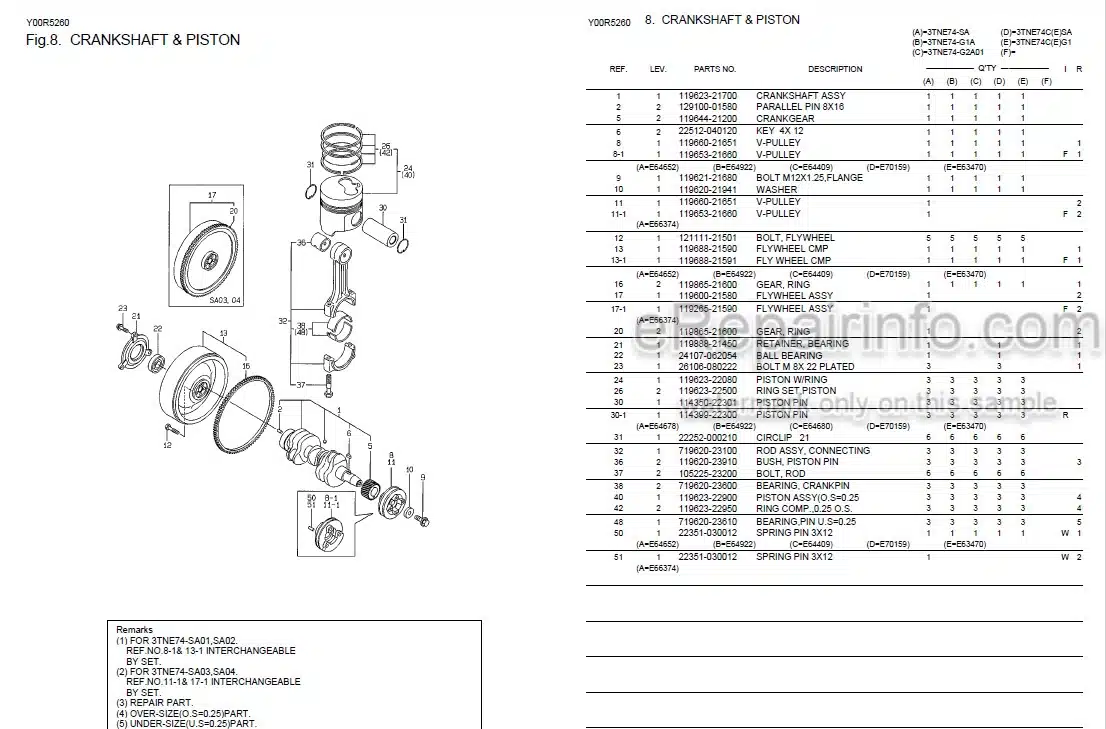 Photo 3 - Yanmar 3TNE74-SA To 3TNE74C-G1 Parts Catalog Engine Y00R5260