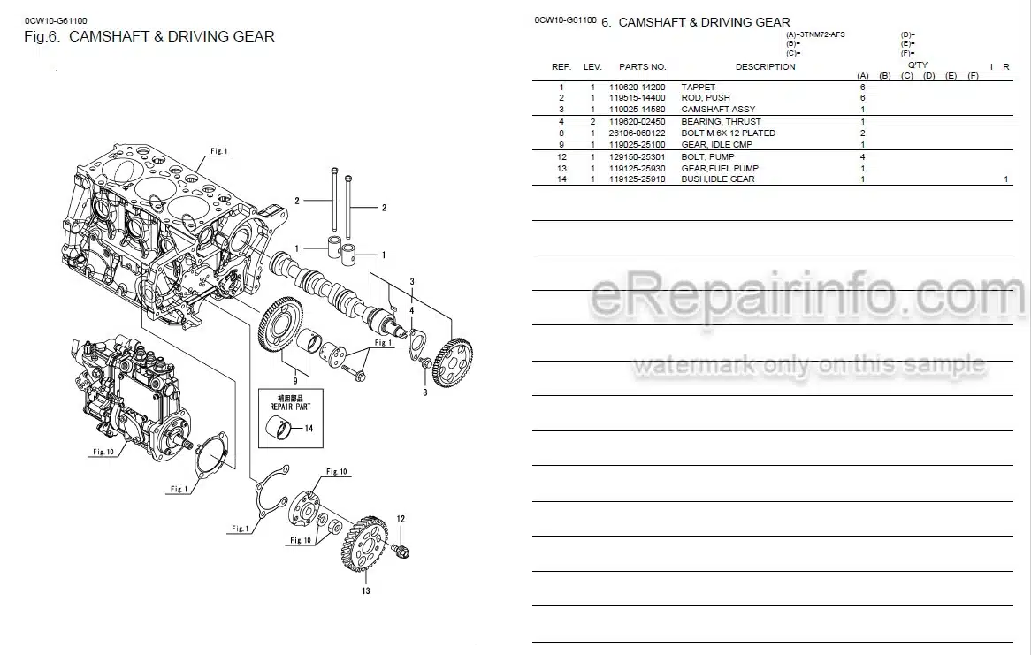 Photo 5 - Yanmar 3TNM72-AFS Parts Catalog Engine 0CW10-G61100