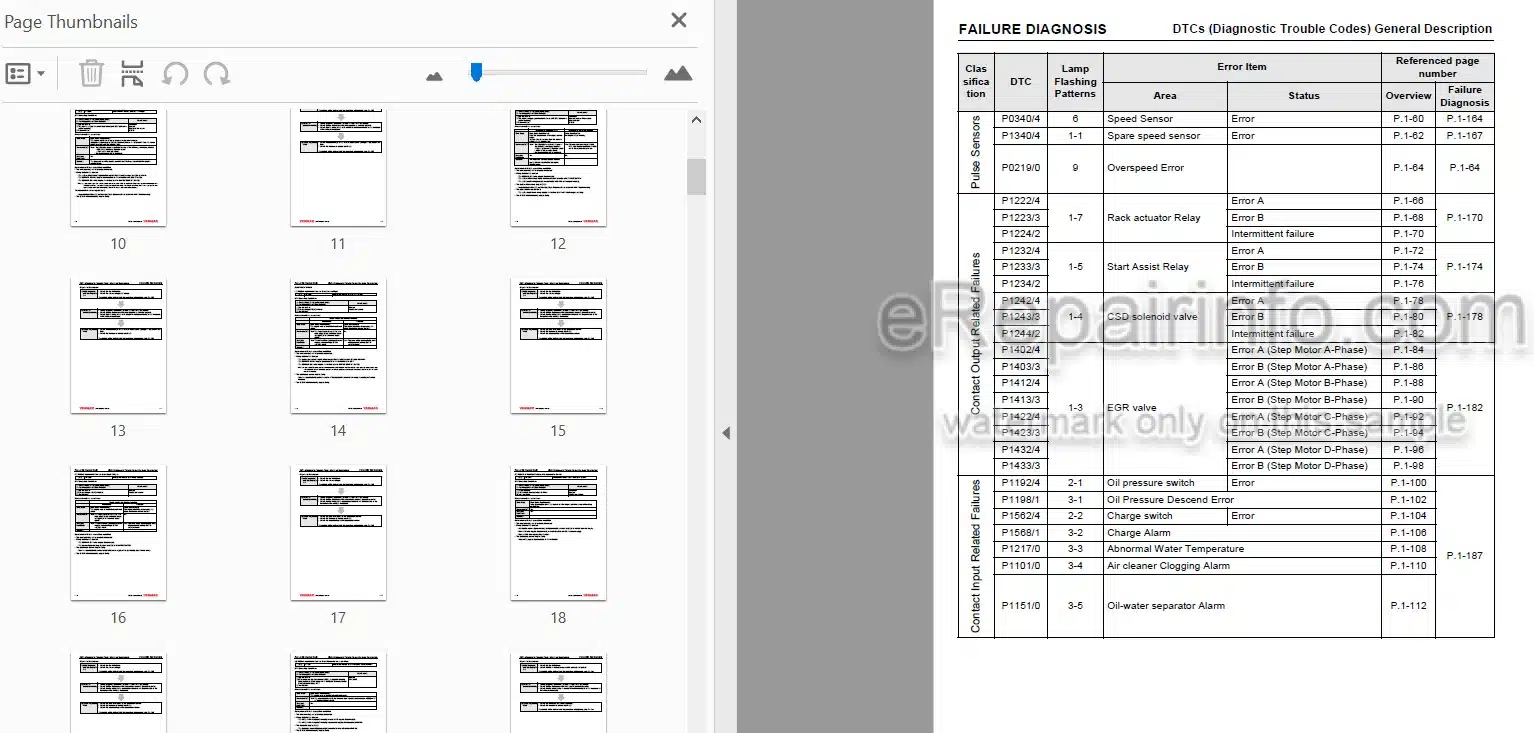 Photo 3 - Yanmar 3TNV82A To 4TNV106T Troubleshooting Manual Industrial Engine