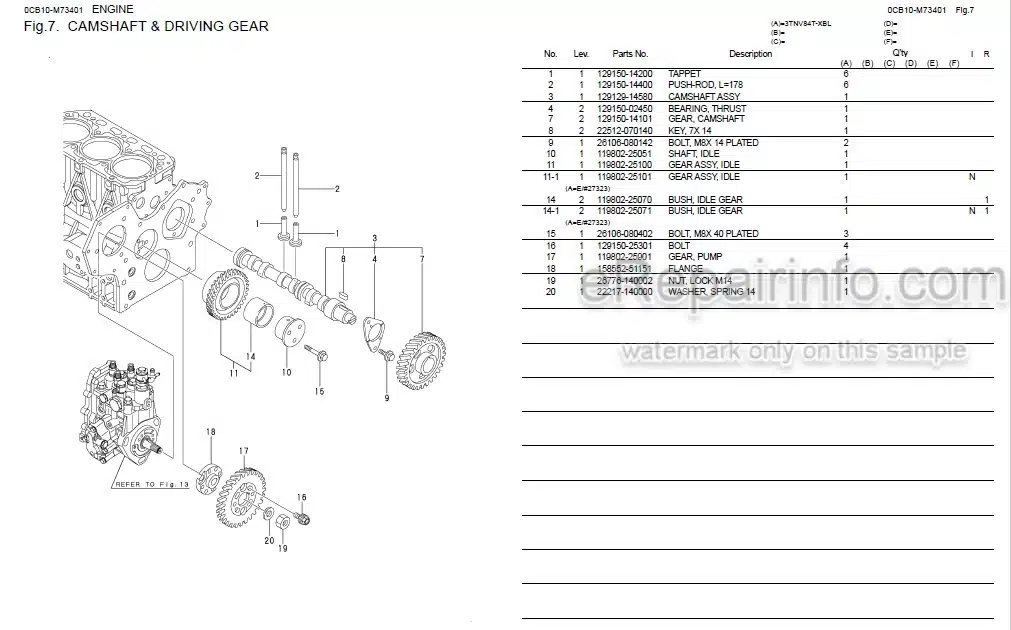 Photo 5 - Yanmar 3TNV84T-XBL Parts Catalog Engine 0CB10-M73401