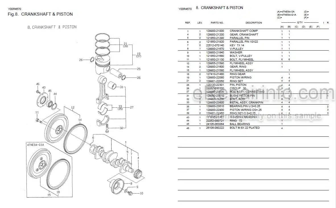 Photo 3 - Yanmar 4TNE94-SA 4TNE98-G1A Parts Catalog Engine Y00R4570