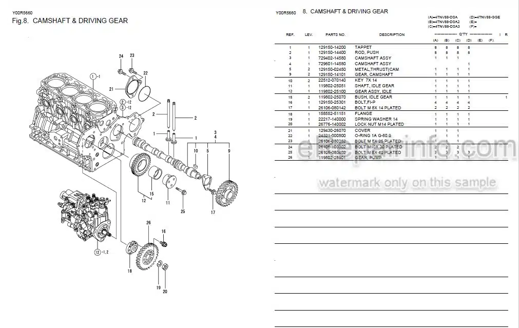 Photo 12 - Yanmar 4TNV88-GGE Parts Catalog Engine Y00R5660