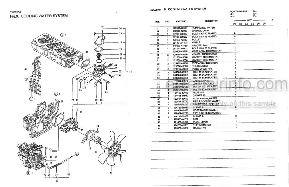 Photo 9 - Yanmar 4TNV94L-NHZ Parts Catalog Engine Y00W0720