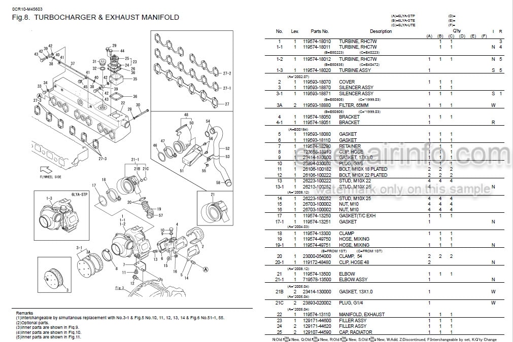 Photo 3 - Yanmar 6LYA-STP 6LYA-STE 6LYA-UTE Parts Catalog Engine CR10-M45603