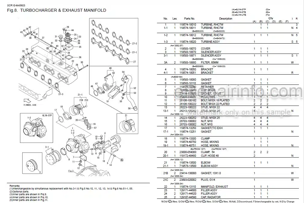Photo 3 - Yanmar 6LYA-STP 6LYA-STE 6LYA-UTE Parts Catalog Engine CR10-M45603