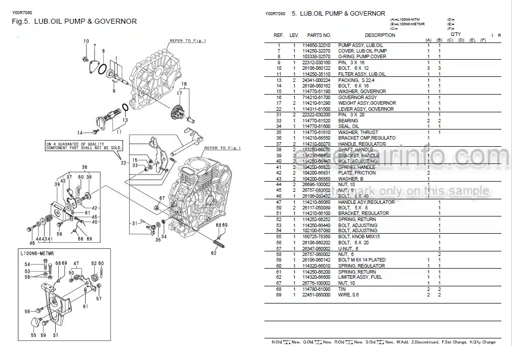 Photo 3 - Yanmar L100N6-MTM L100N6-METM Parts Catalog Engine Y00R7080