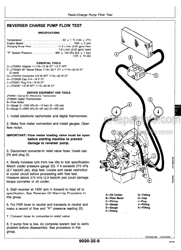 Photo 5 - John Deere 210C 310C 315C Operation And Test Backhoe Loader TM1419