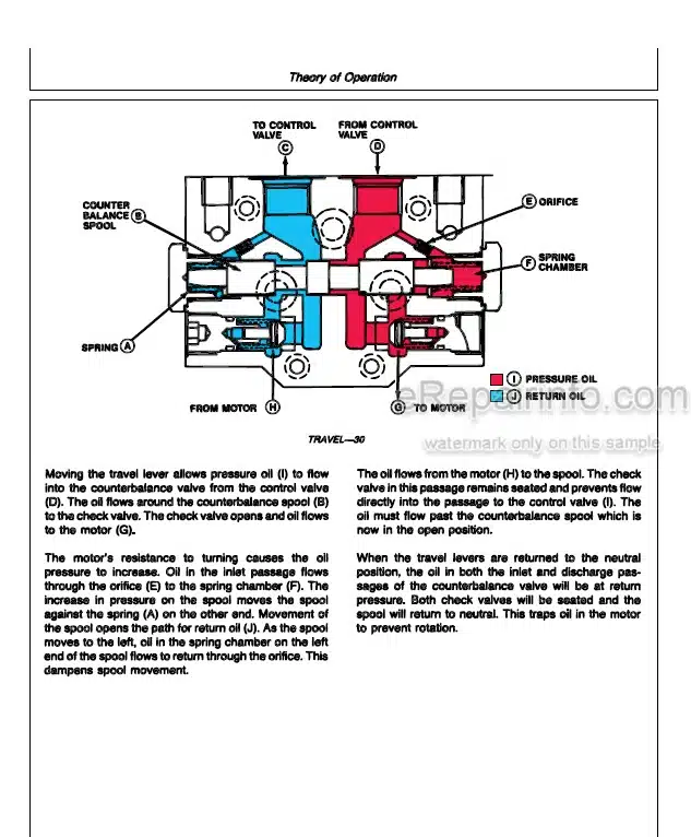 Photo 10 - John Deere 30 50 Technical Manual Excavator TM1380