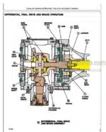 Photo 2 - John Deere 84 Operation And Test Loader TM1397