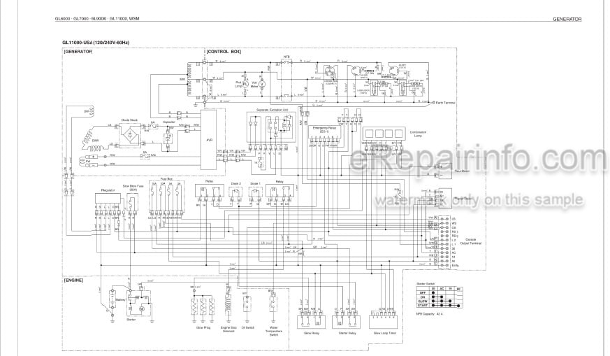 Photo 5 - Kubota GL6000 GL7000 GL9000 GL11000 Workshop Manual Diesel Generator 9Y011-02691