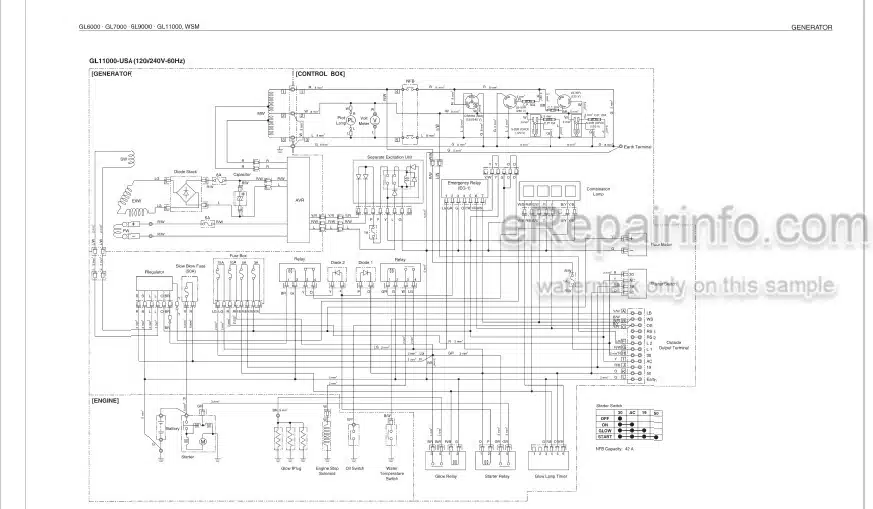 Photo 5 - Kubota GL6000 GL7000 GL9000 GL11000 Workshop Manual Diesel Generator 9Y011-02691