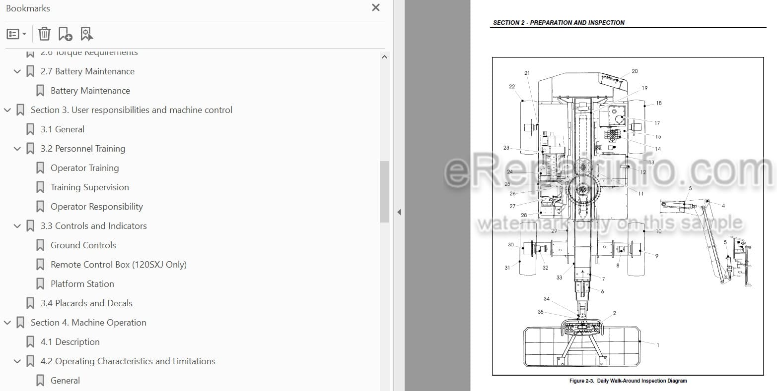 Photo 3 - JLG 100SX 110SX 110SXJ 120SXJ Operators And Safety Manual Boom Lift