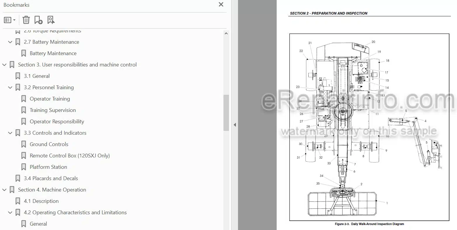Photo 3 - JLG 100SX 110SX 110SXJ 120SXJ Operators And Safety Manual Boom Lift