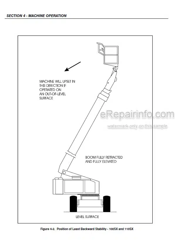 Photo 2 - JLG 100SX 110SX 110SXJ 120SXJ Operators And Safety Manual Boom Lift