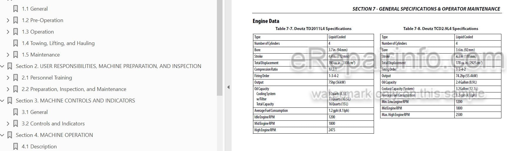 Photo 3 - JLG 1030S 1100SJ Operation And Safety Manual Boom Lift