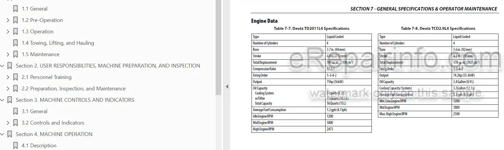 Photo 3 - JLG 1030S 1100SJ Operation And Safety Manual Boom Lift