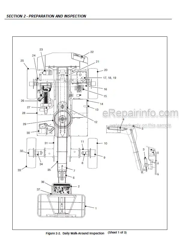 Photo 5 - JLG 600S 660SJ Operation And Safety Manual Boom Lift SN1