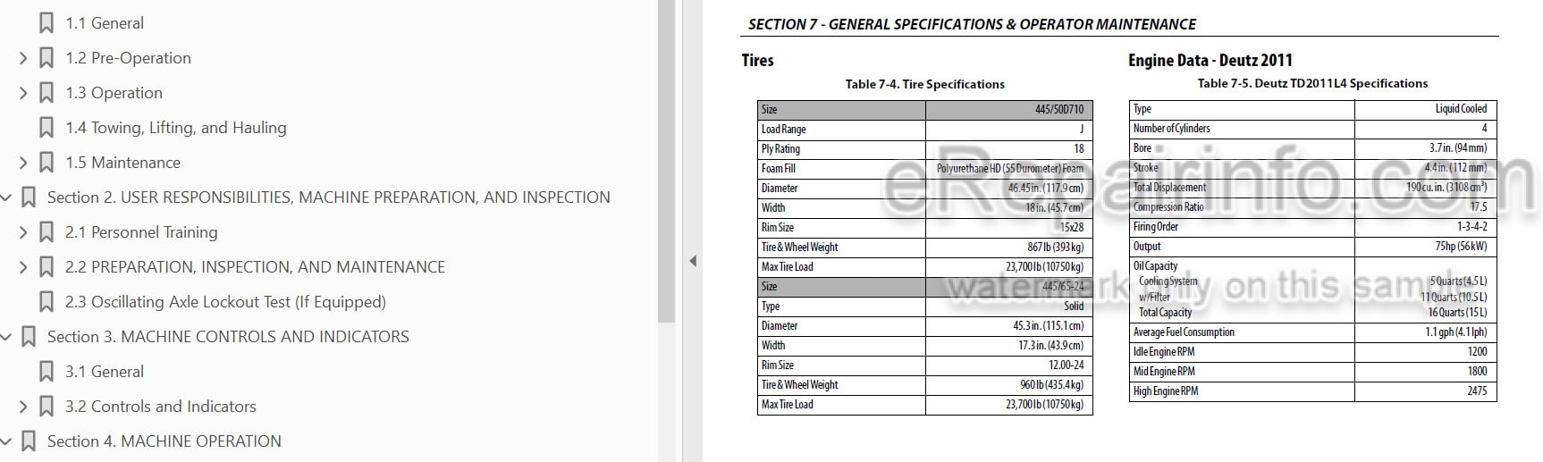 Photo 3 - JLG 1250AJP PVC2001 Operation And Safety Manual Boom Lift