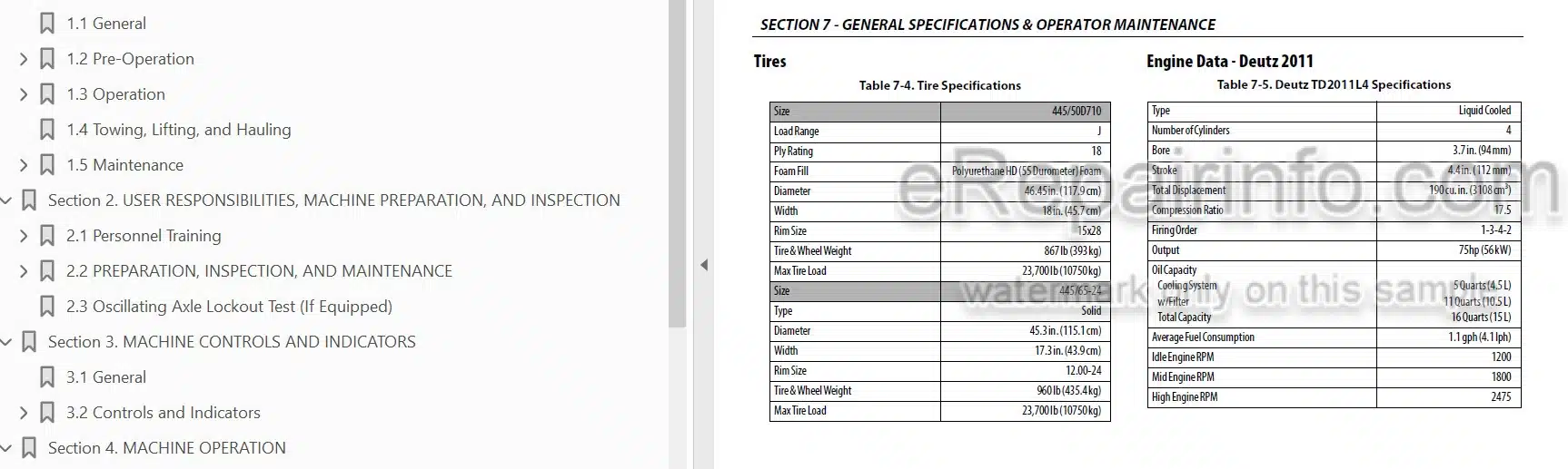 Photo 3 - JLG 1250AJP PVC2001 Operation And Safety Manual Boom Lift
