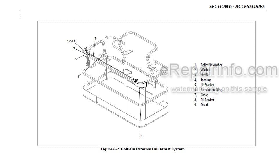 Photo 3 - JLG 1250AJP PVC2007 Operation And Safety Manual Boom Lift