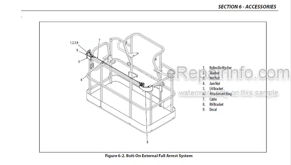 Photo 3 - JLG 1250AJP PVC2007 Operation And Safety Manual Boom Lift