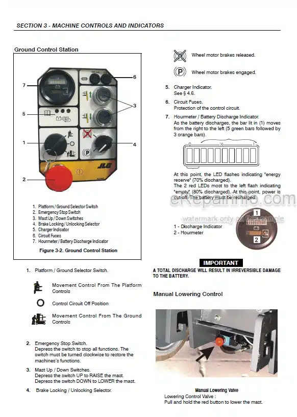 Photo 3 - JLG 13MSPT Operation And Safety Manual Vertical Mast