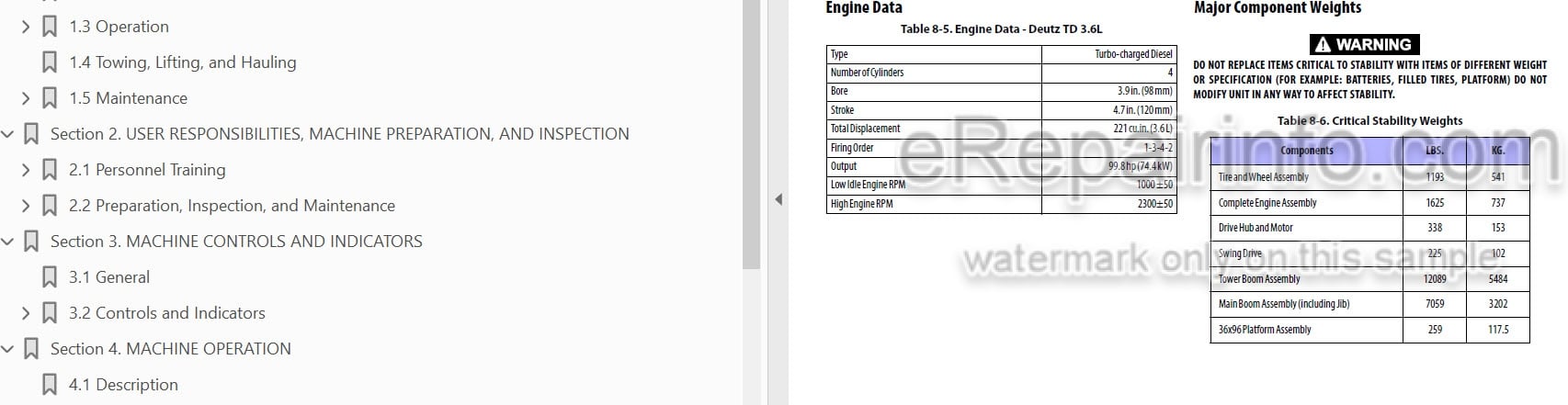 Photo 4 - JLG 1500AJP Operation And Safety Manual Boom Lift