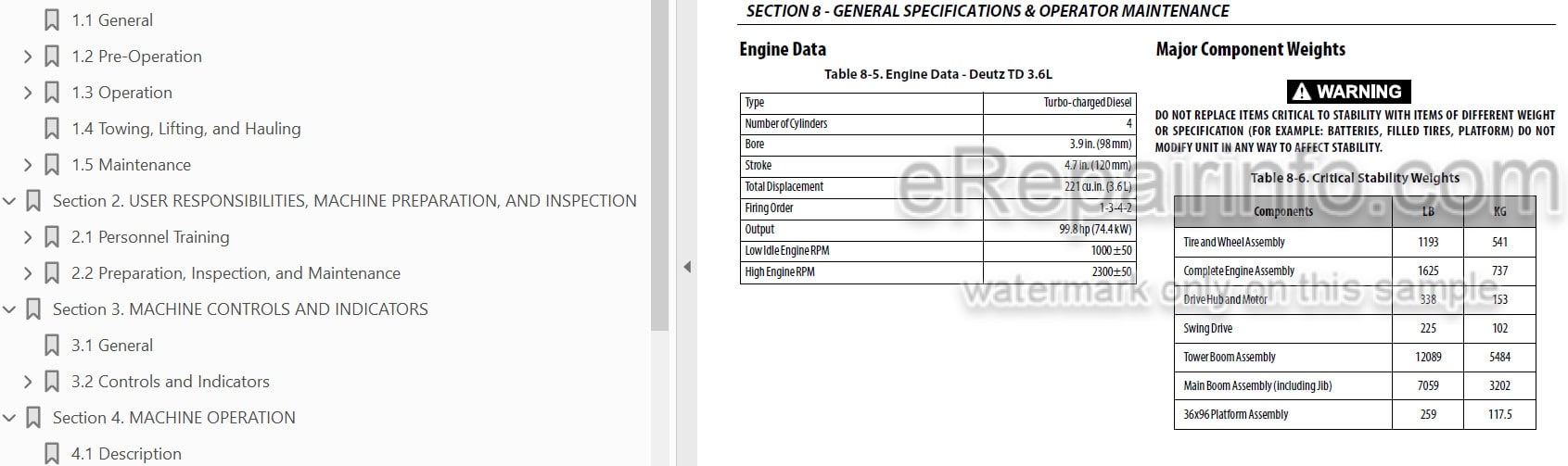 Photo 4 - JLG 1500AJP PVC2001 Operation And Safety Manual Boom Lift