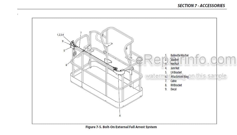Photo 3 - JLG 1500AJP PVC2001 Operation And Safety Manual Boom Lift