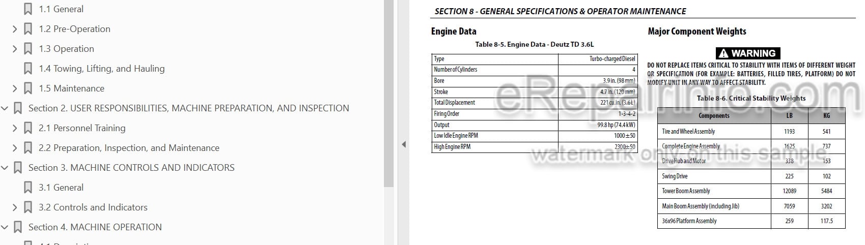 Photo 4 - JLG 1500AJP PVC2007 Operation And Safety Manual Boom Lift