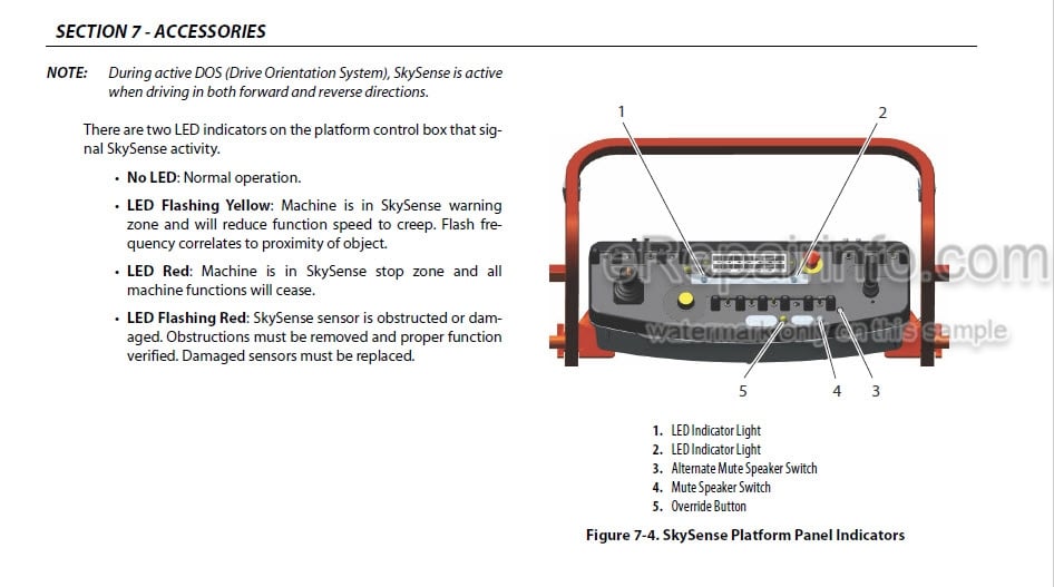 Photo 3 - JLG 1500AJP PVC2007 Operation And Safety Manual Boom Lift