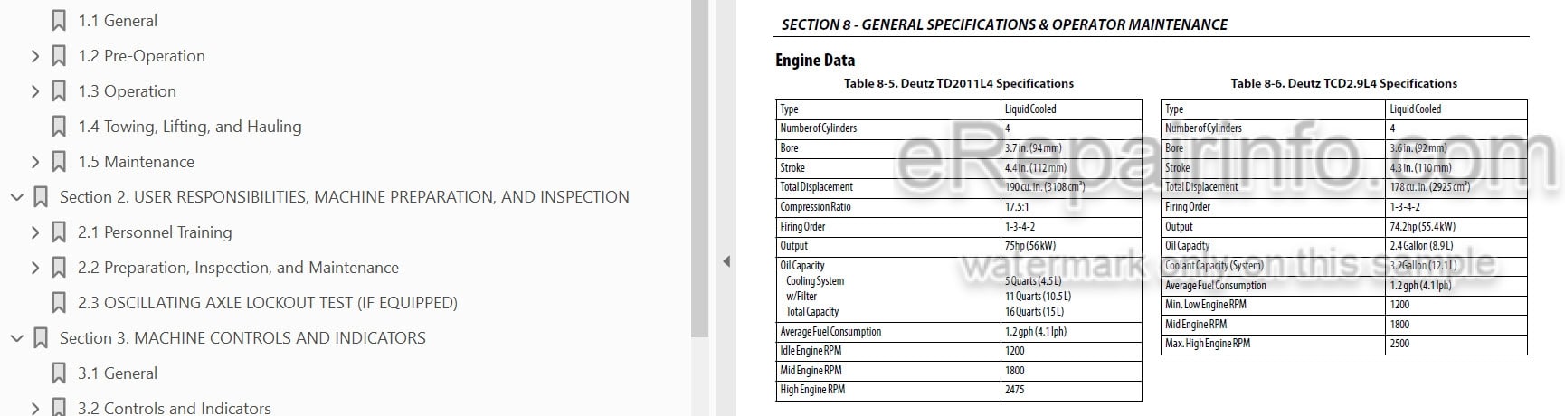 Photo 4 - JLG 1500SJ Operation And Safety Manual Boom Lift