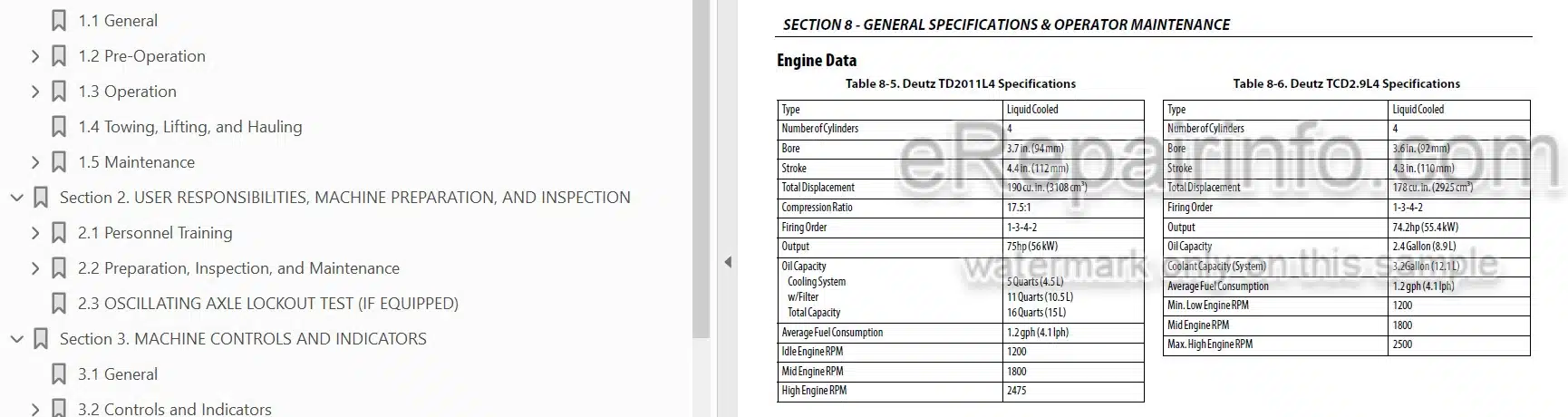 Photo 4 - JLG 1500SJ Operation And Safety Manual Boom Lift