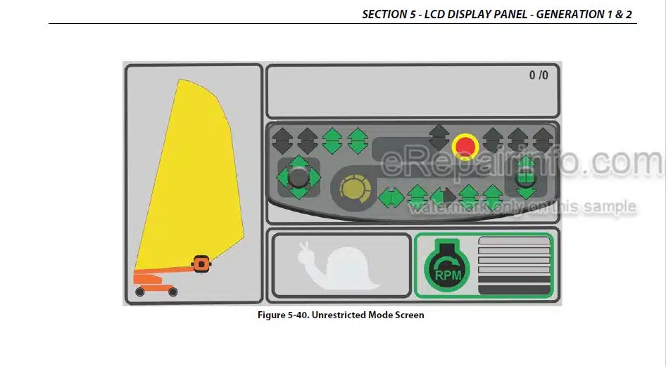 Photo 3 - JLG 1500SJ Operation And Safety Manual Boom Lift