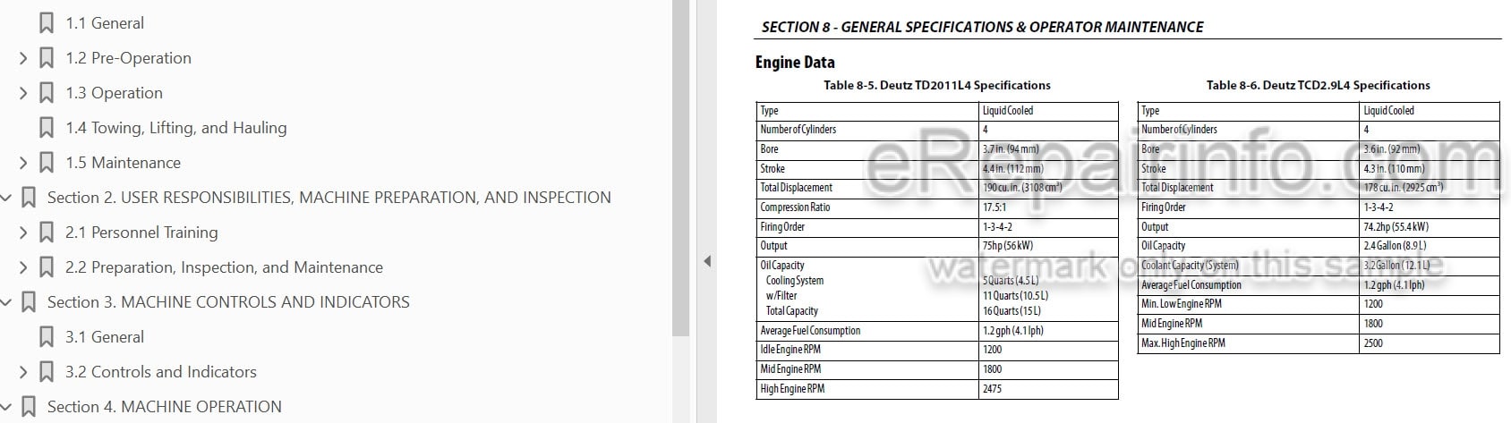 Photo 3 - JLG 1500SJ PVC2001 Operation And Safety Manual Boom Lift