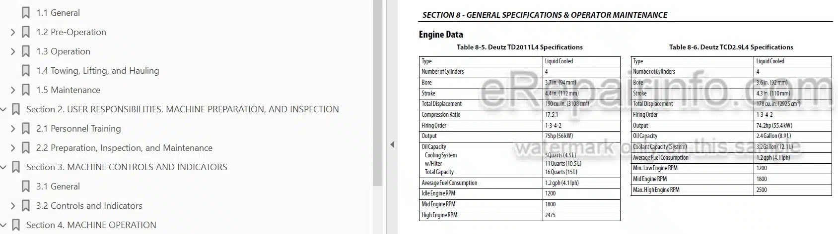 Photo 3 - JLG 1500SJ PVC2001 Operation And Safety Manual Boom Lift