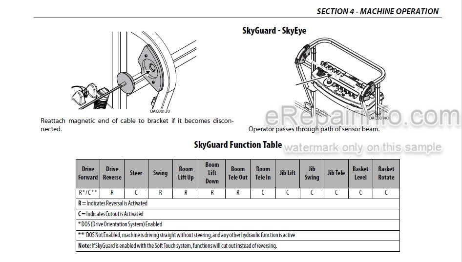 Photo 4 - JLG 1500SJ PVC2001 Operation And Safety Manual Boom Lift