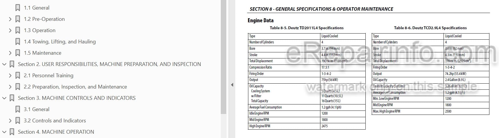 Photo 3 - JLG 1500SJ PVC2007 Operation And Safety Manual Boom Lift