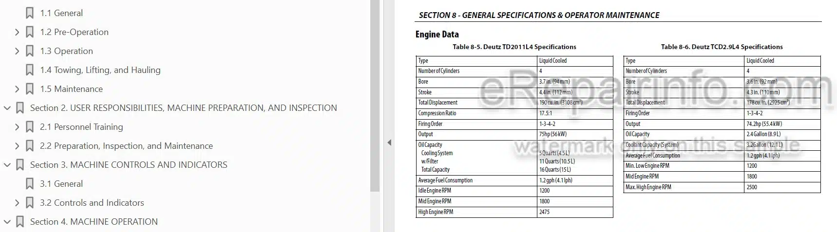 Photo 3 - JLG 1500SJ PVC2007 Operation And Safety Manual Boom Lift