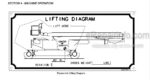 Photo 4 - JLG 150HAX Operation And Safety Manual Boom Lift