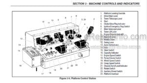 Photo 2 - JLG 150HAX Operation And Safety Manual Boom Lift