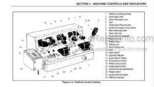 Photo 6 - JLG 80HX 80HX-6 Operation And Safety Manual Boom Lift